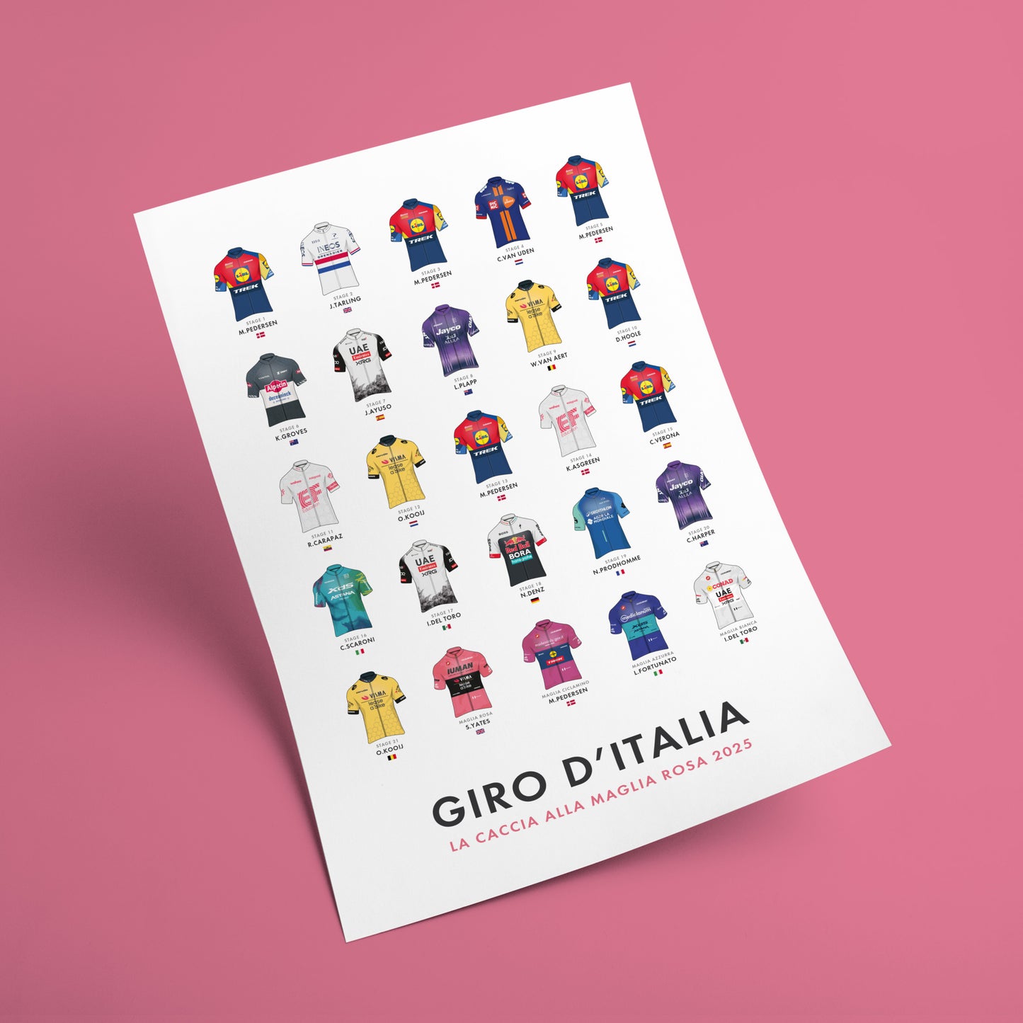 Giro d’Italia Art Print - Cycling Poster ‘Hunt for the Pink Jersey’