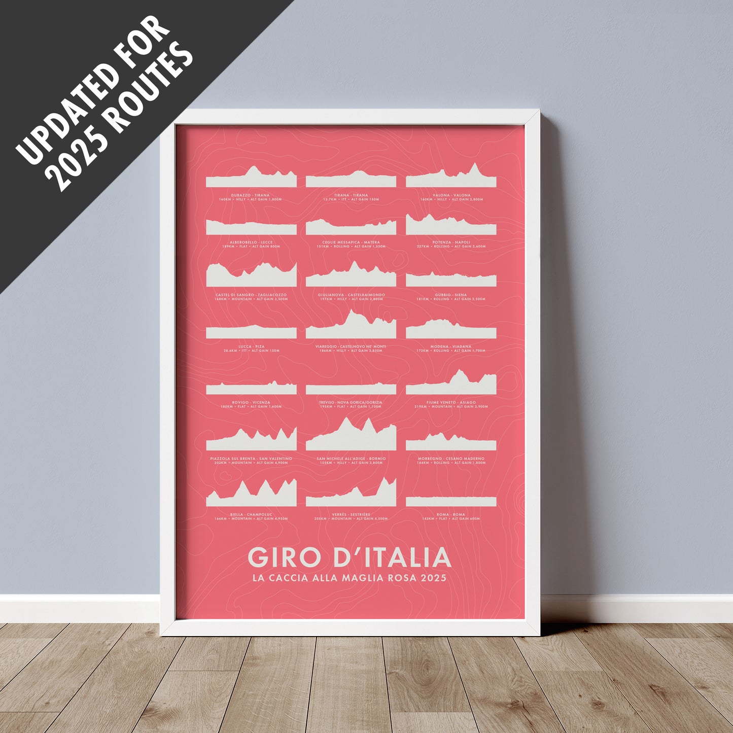 Giro d’Italia Poster - Stage Route Elevation Profiles Art Print
