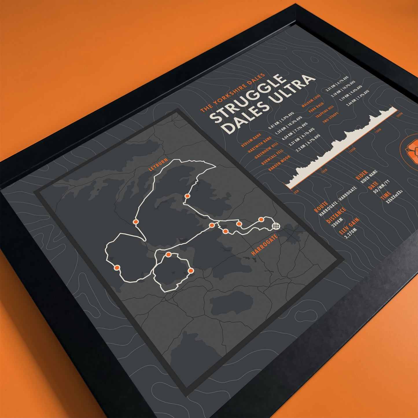 Struggle Dales - Personalised Cycling Sportive Art Print
