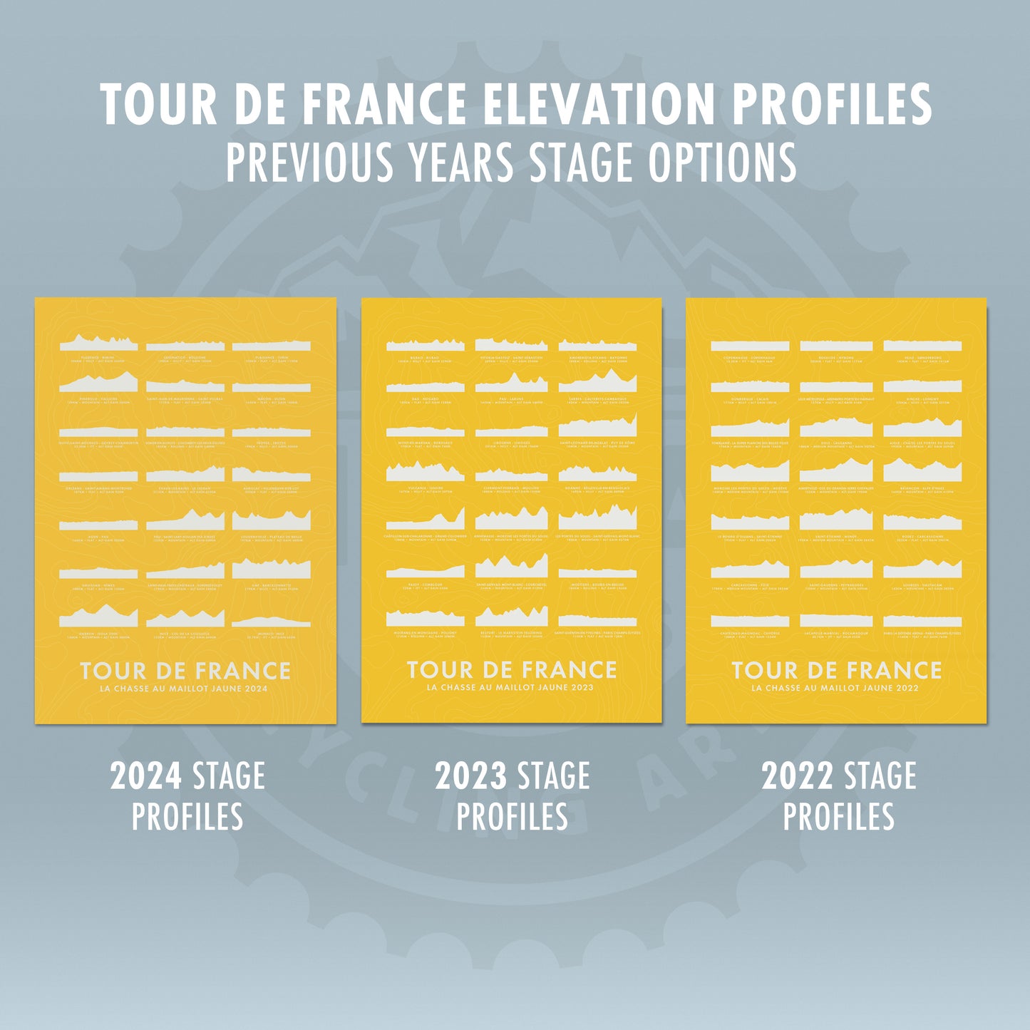 Tour de France 2025 Poster - Stage Route Elevation Profiles Art Print