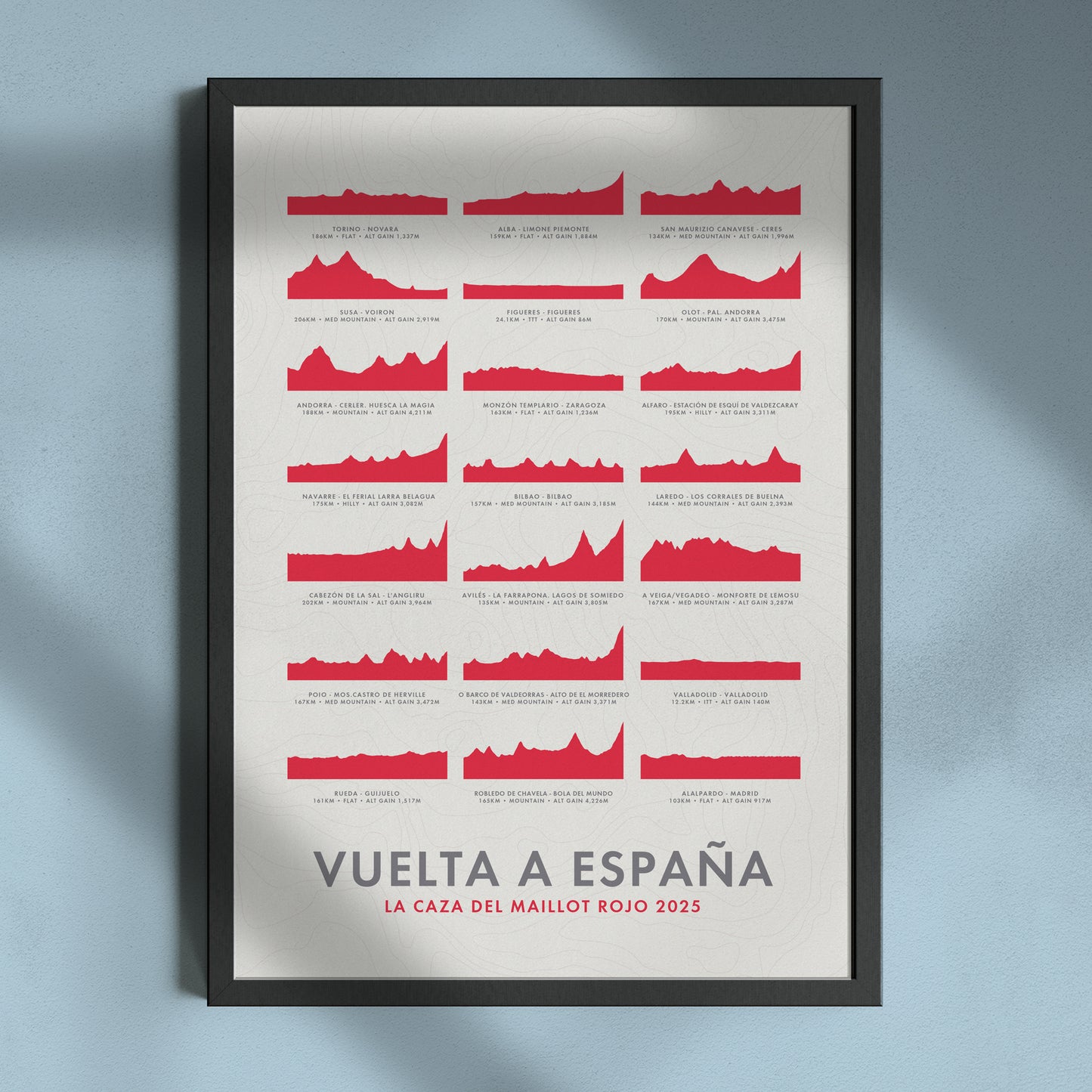 Vuelta a España Poster - Stage Route Elevation Profiles Art Print
