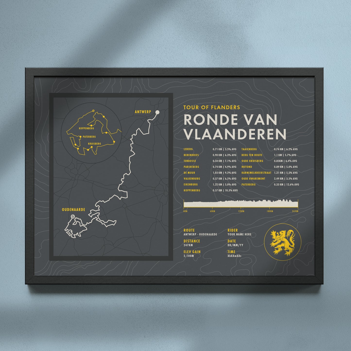 Tour of Flanders - Ronde Van Vlaanderen - Personalised Route Map