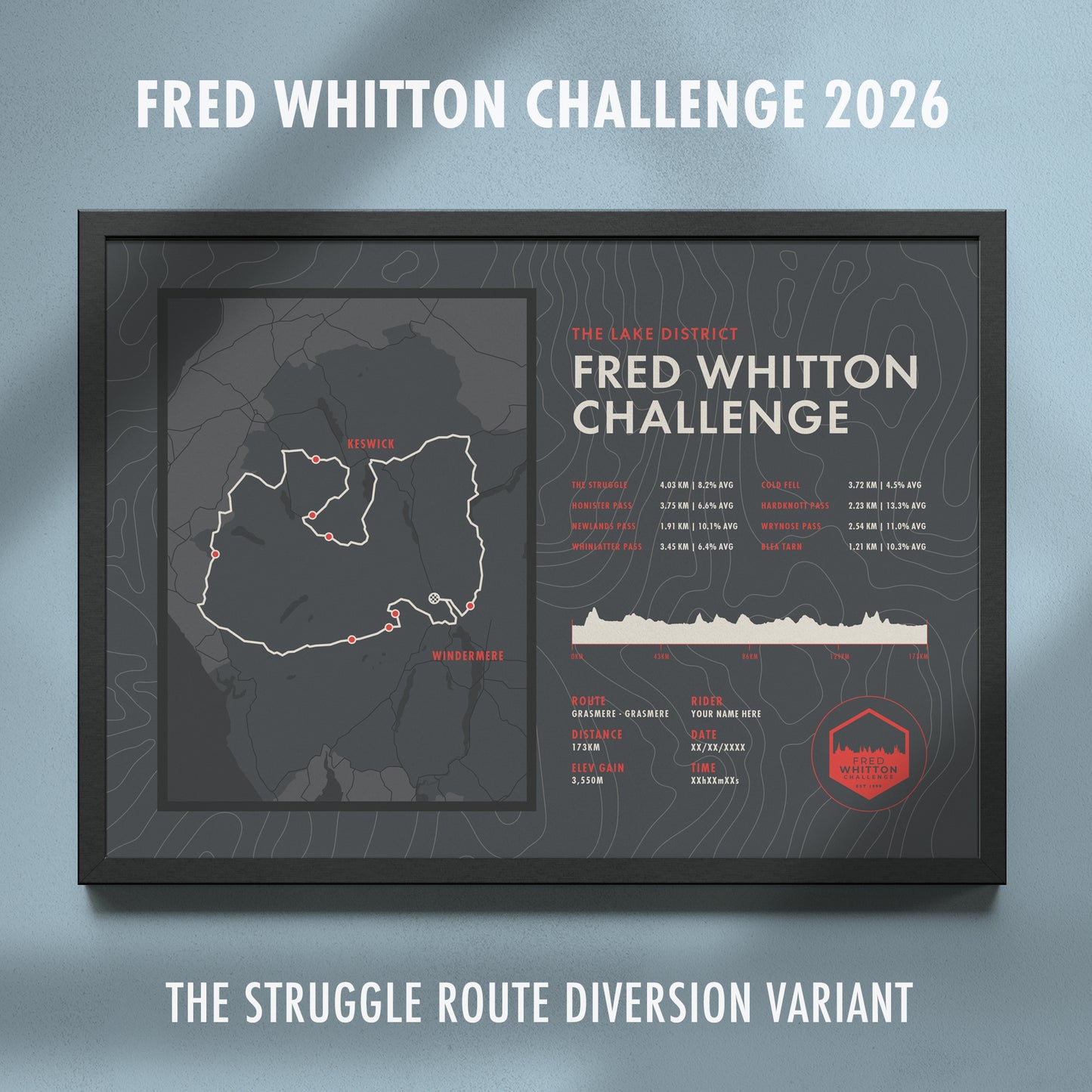 Fred Whitton Challenge - Personalised Lake District Cycling Route Map