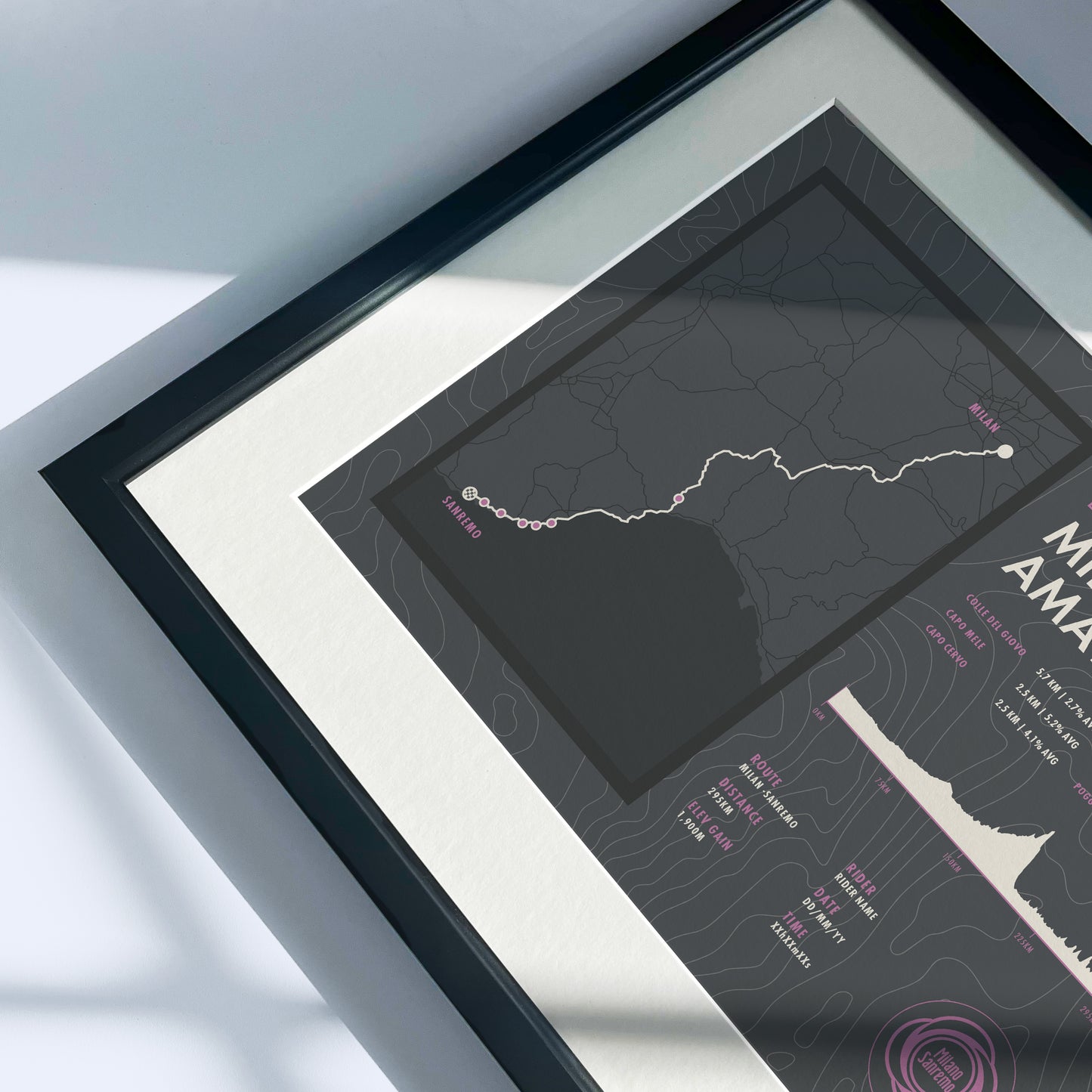 Milan-Sanremo Amaturi - Personalised Cycling Sportive Route Map