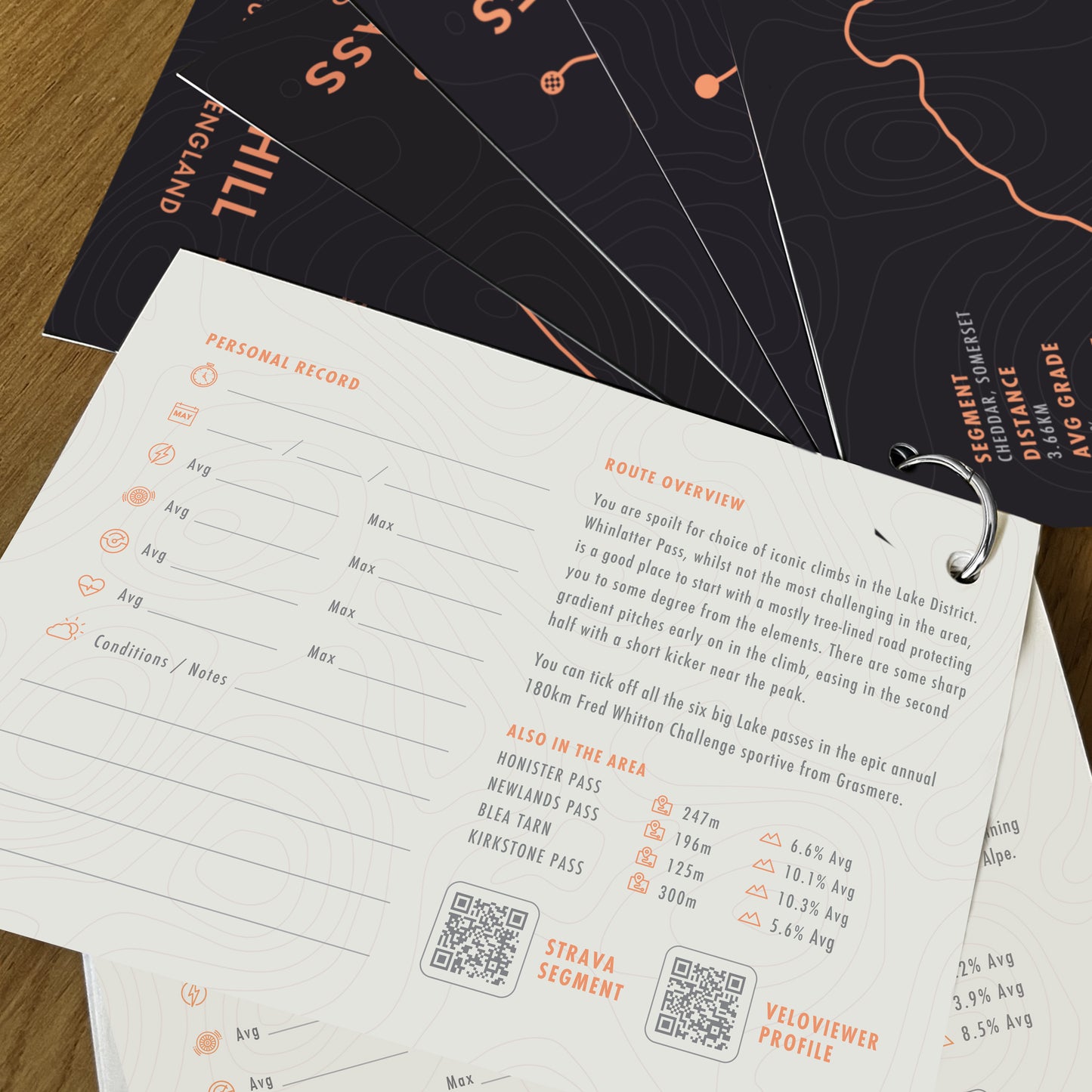 UK Bucket List Climbs - Cycling Route Achievement Cards - Cycling Gifts