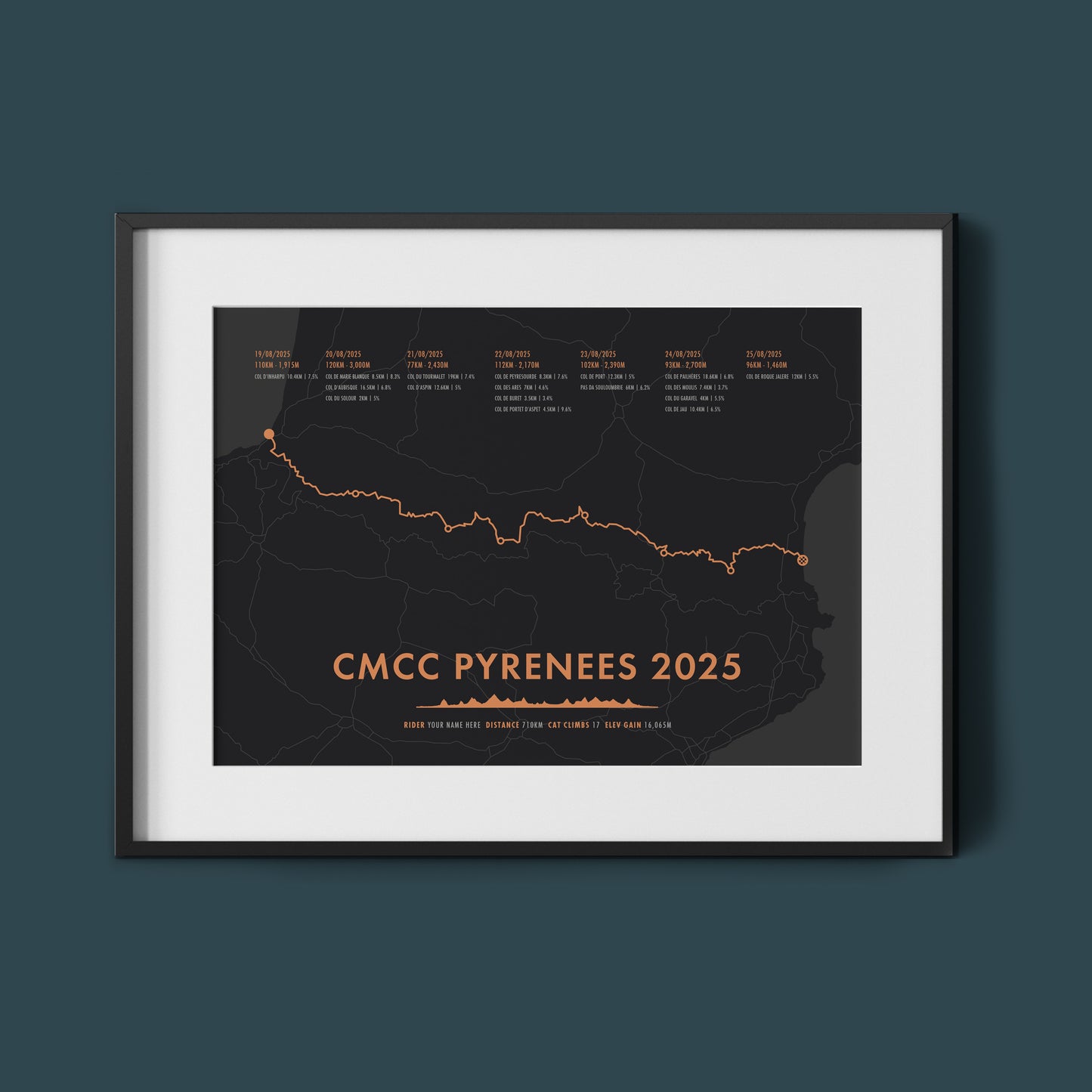 Custom Order - CMCC Pyrenees 2025