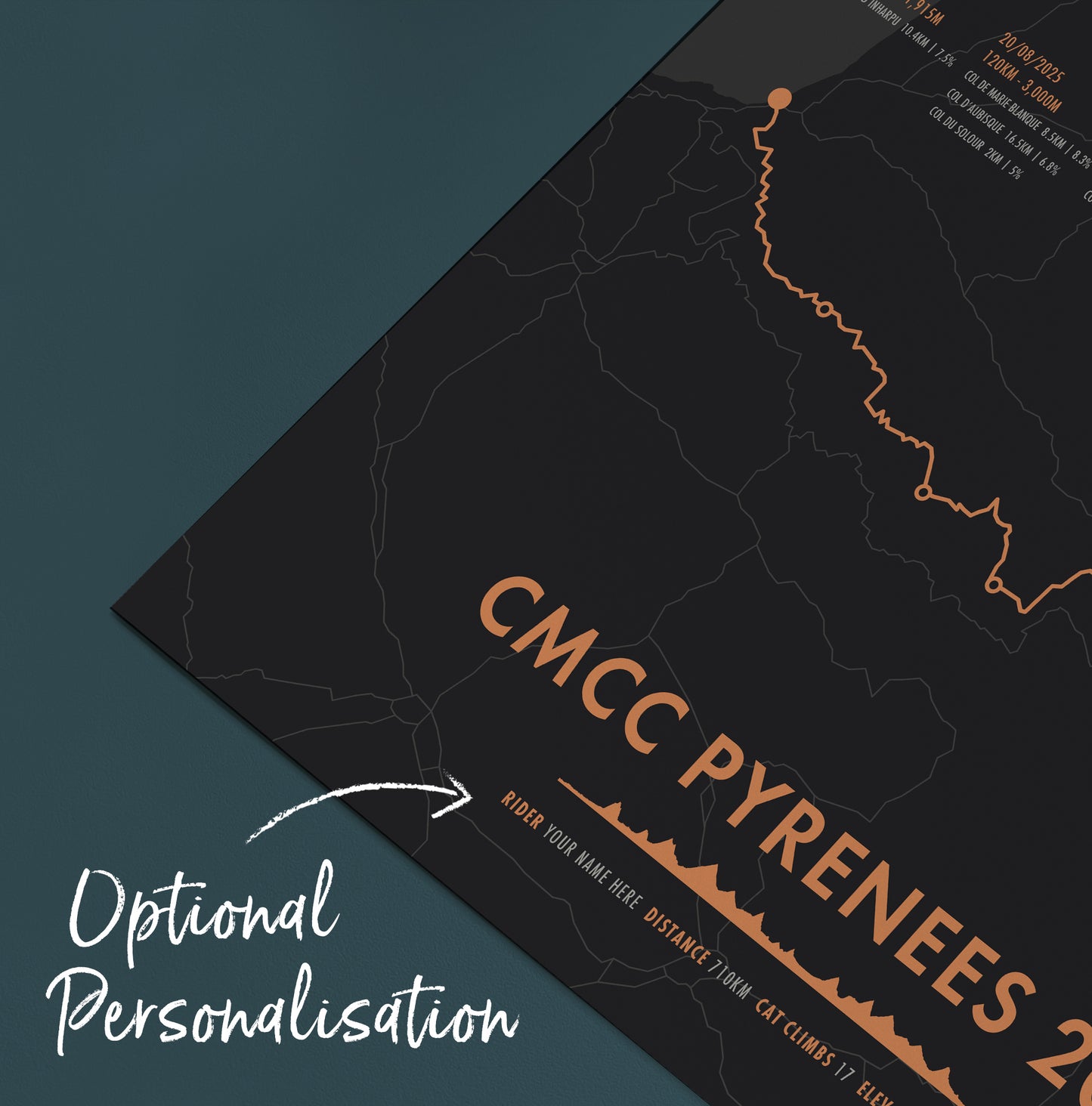 Custom Order - CMCC Pyrenees 2025
