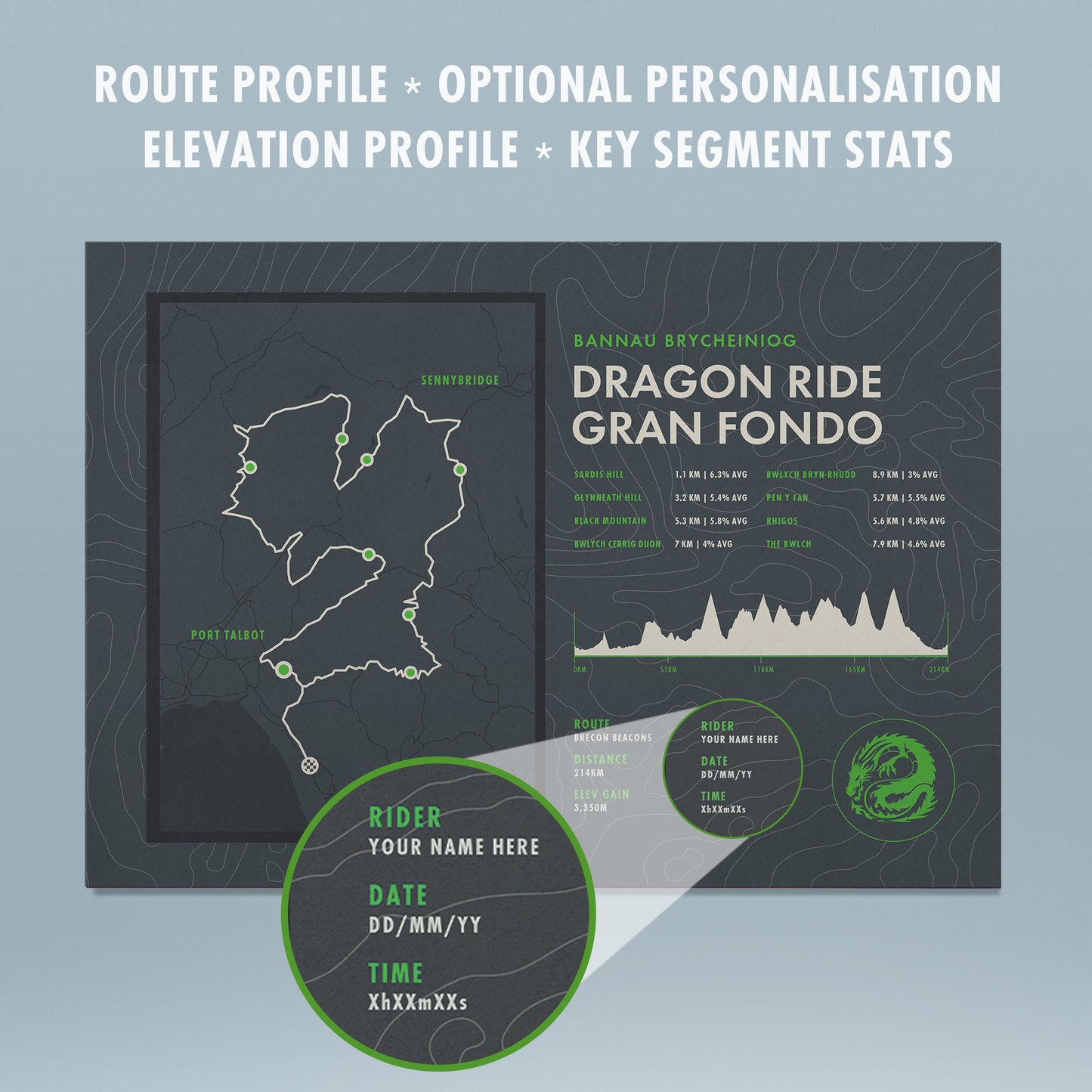 Dragon Ride Sportive - Personalised Gran Fondo Cycling Wall Art