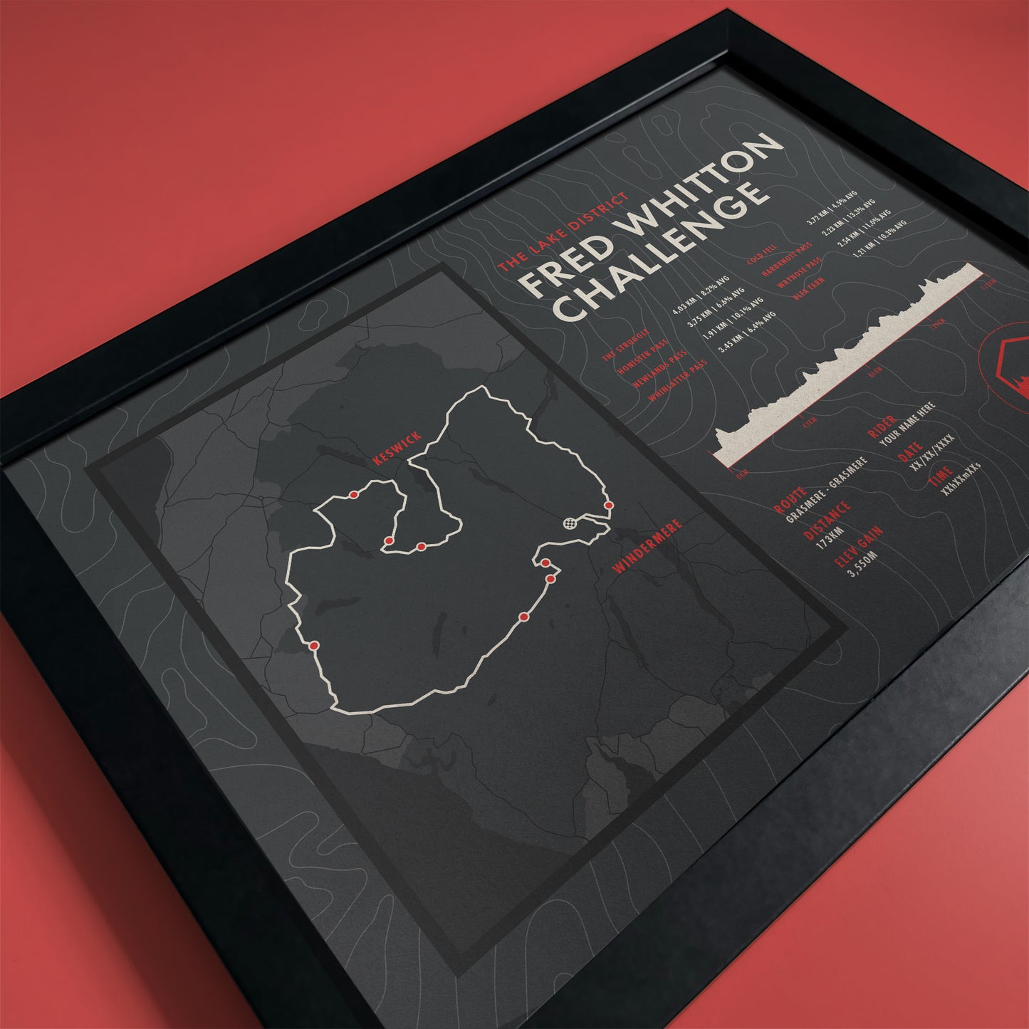 Fred Whitton Challenge - Personalised Lake District Cycling Route Map