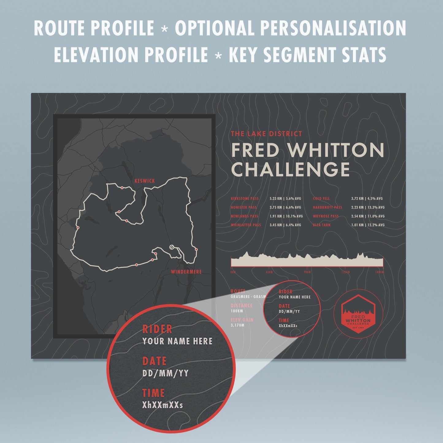 Fred Whitton Challenge - Personalised Lake District Cycling Route Map