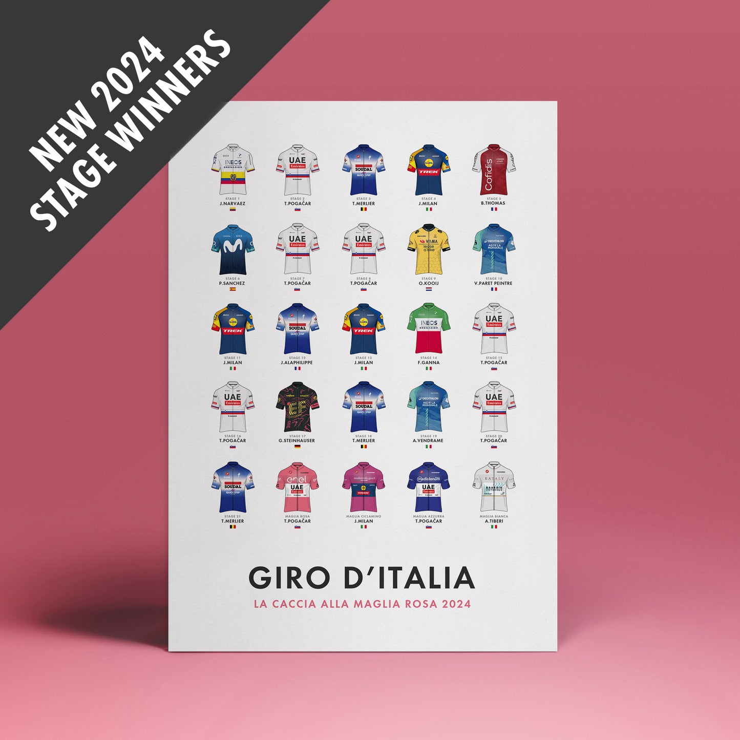 Cycling Grand Tour Posters - Stage Winners Jerseys Art Prints