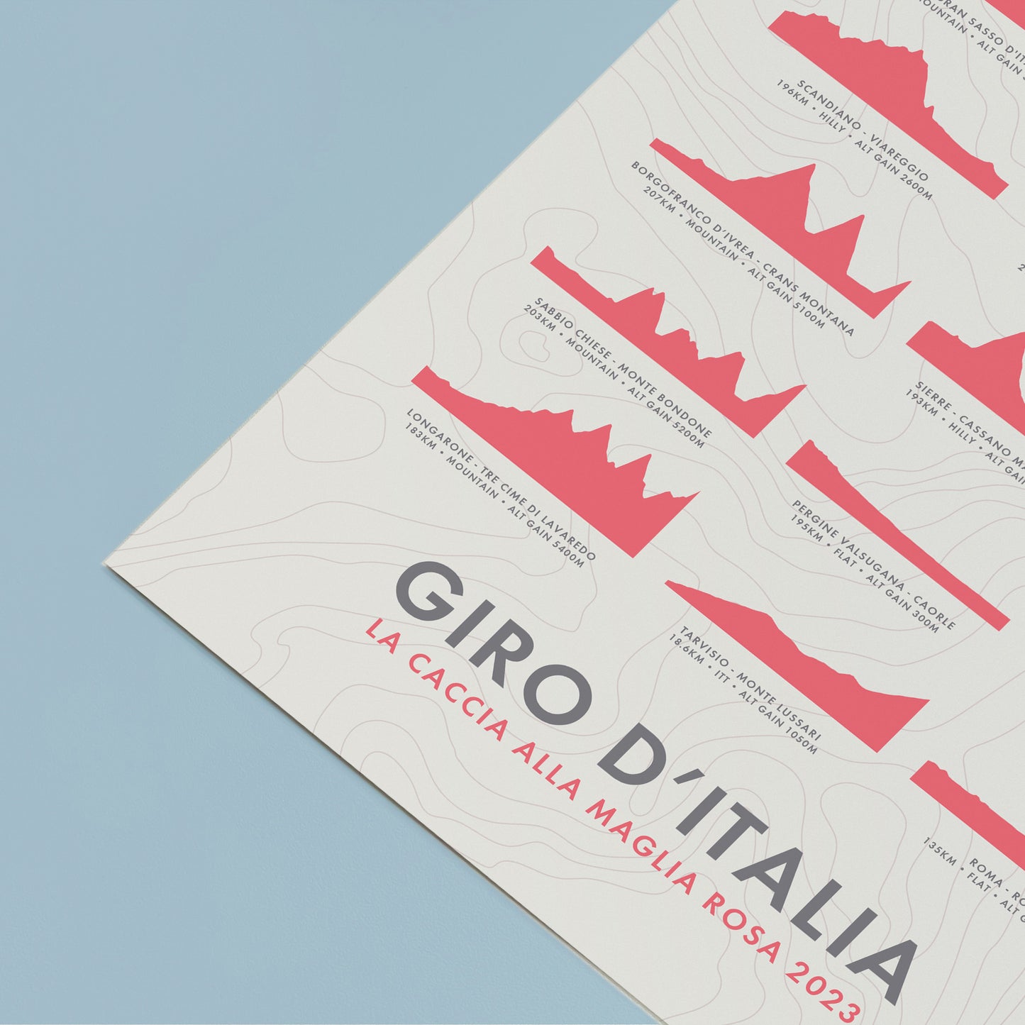 Giro d’Italia 2024 Poster - Stage Route Elevation Profiles Art Print