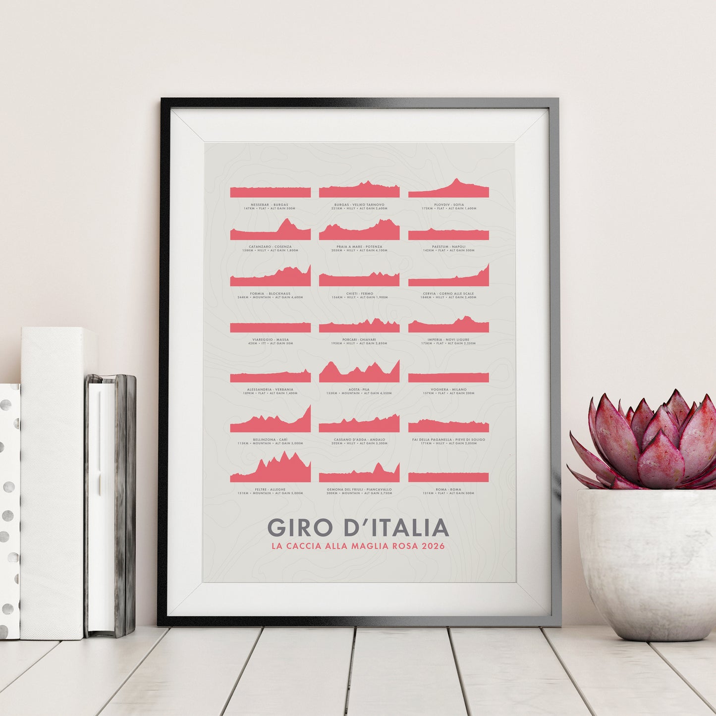 Giro d’Italia Poster - Stage Route Elevation Profiles Art Print