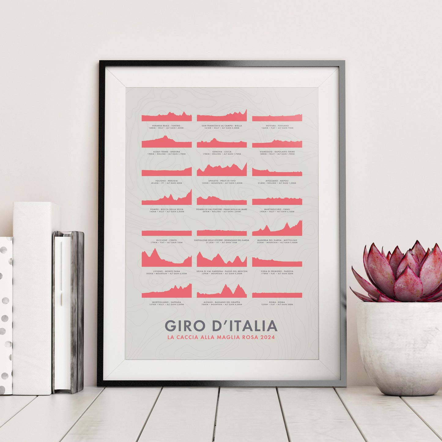 Giro d’Italia 2024 Poster - Stage Route Elevation Profiles Art Print