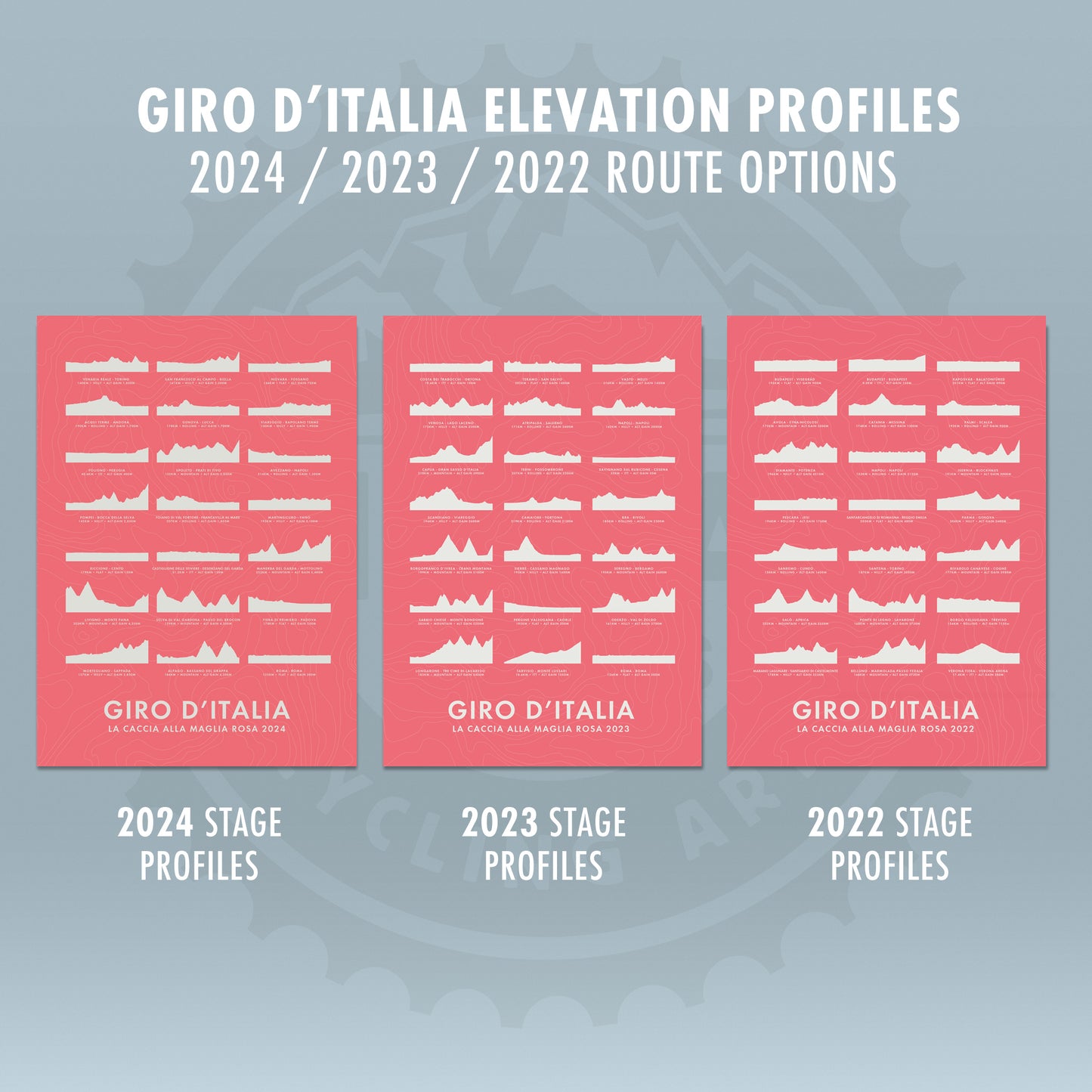 Giro d’Italia 2024 Poster - Stage Route Elevation Profiles Art Print