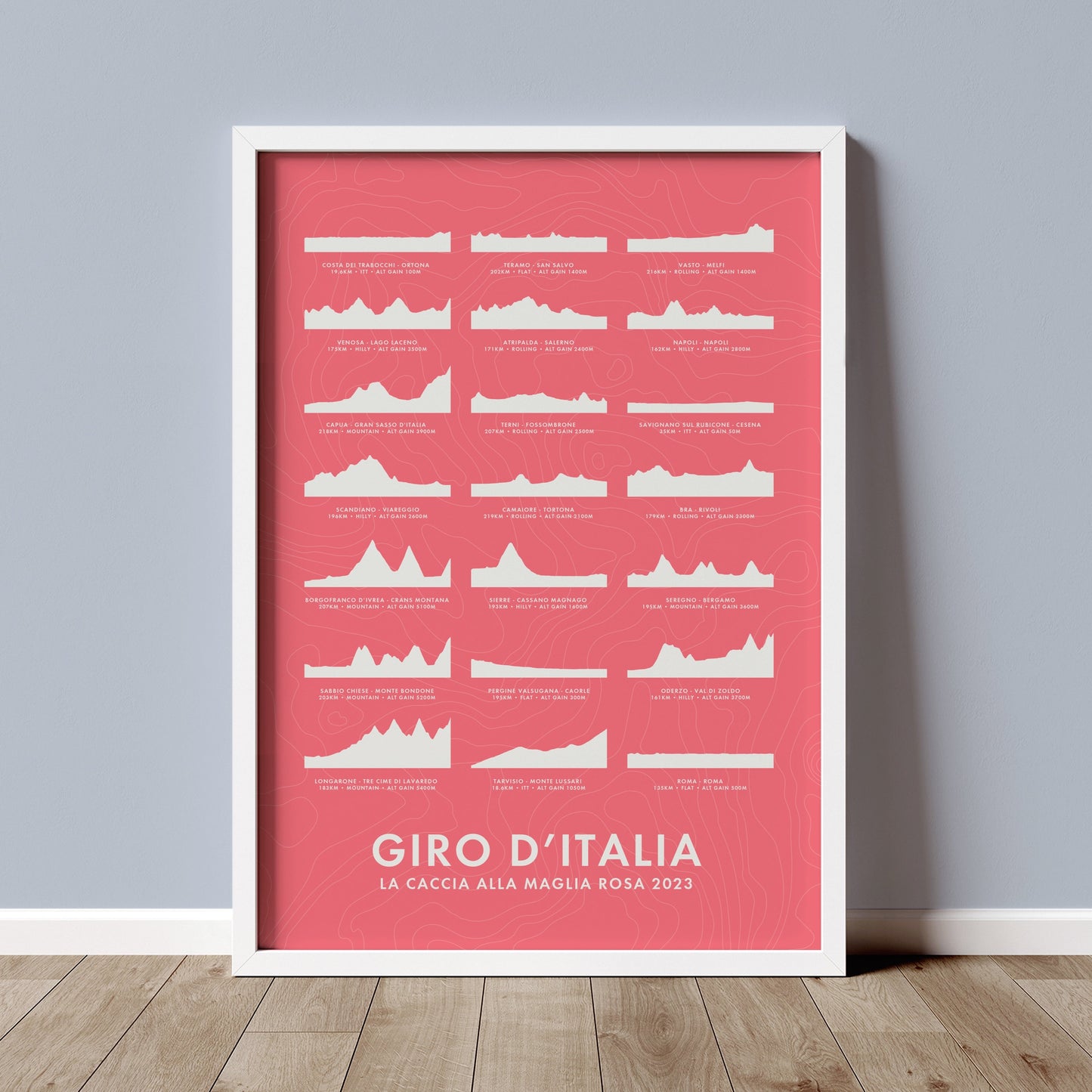 Cycling Grand Tour Posters - Stage Route Elevation Profiles Art Prints