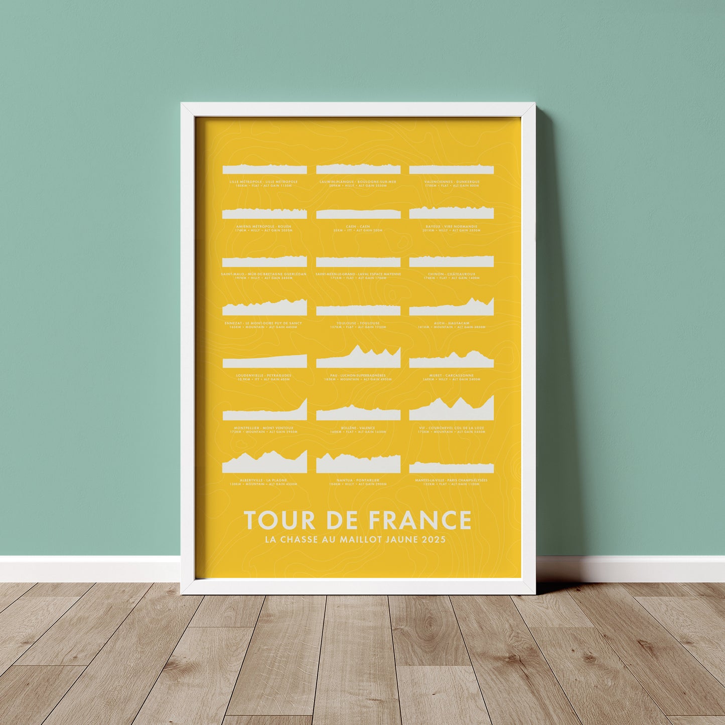 Tour de France Poster - Stage Route Elevation Profiles Art Print