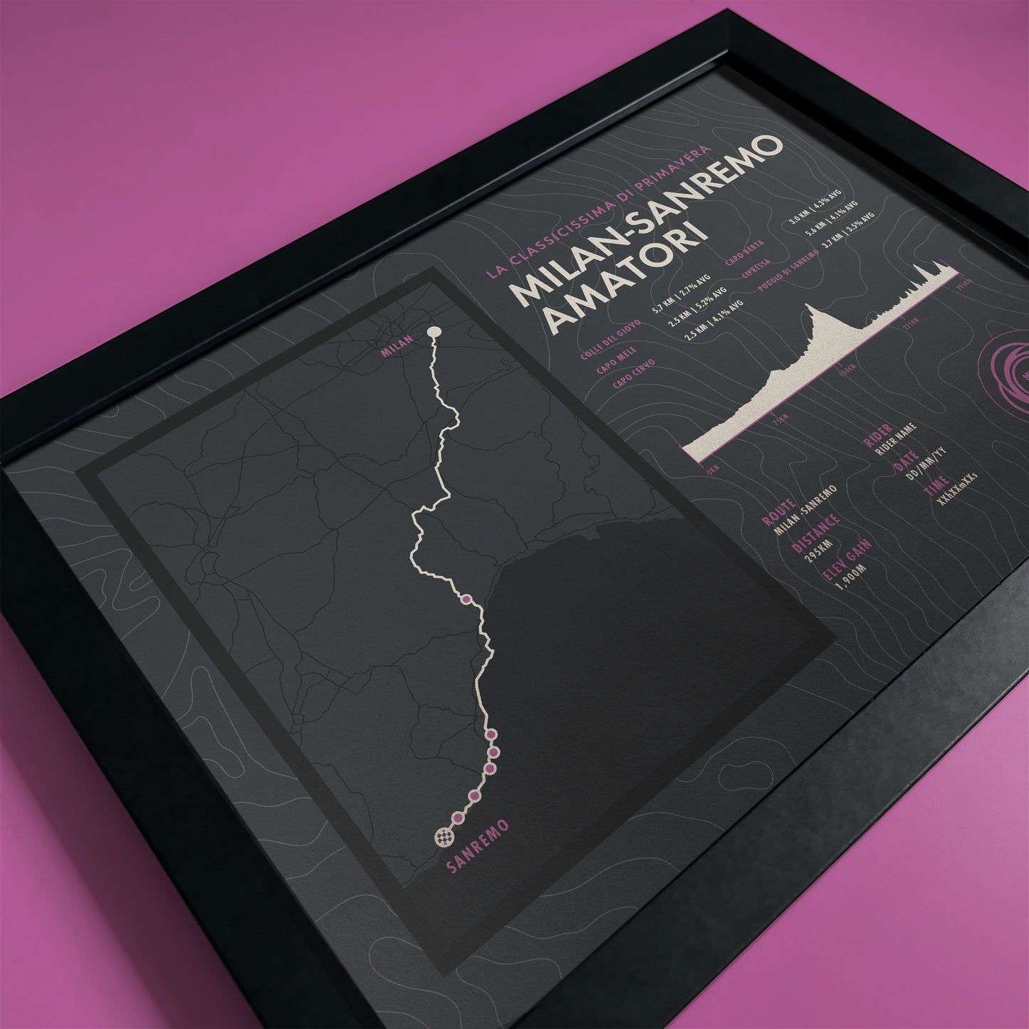 Milan-Sanremo Amaturi - Personalised Cycling Sportive Route Map