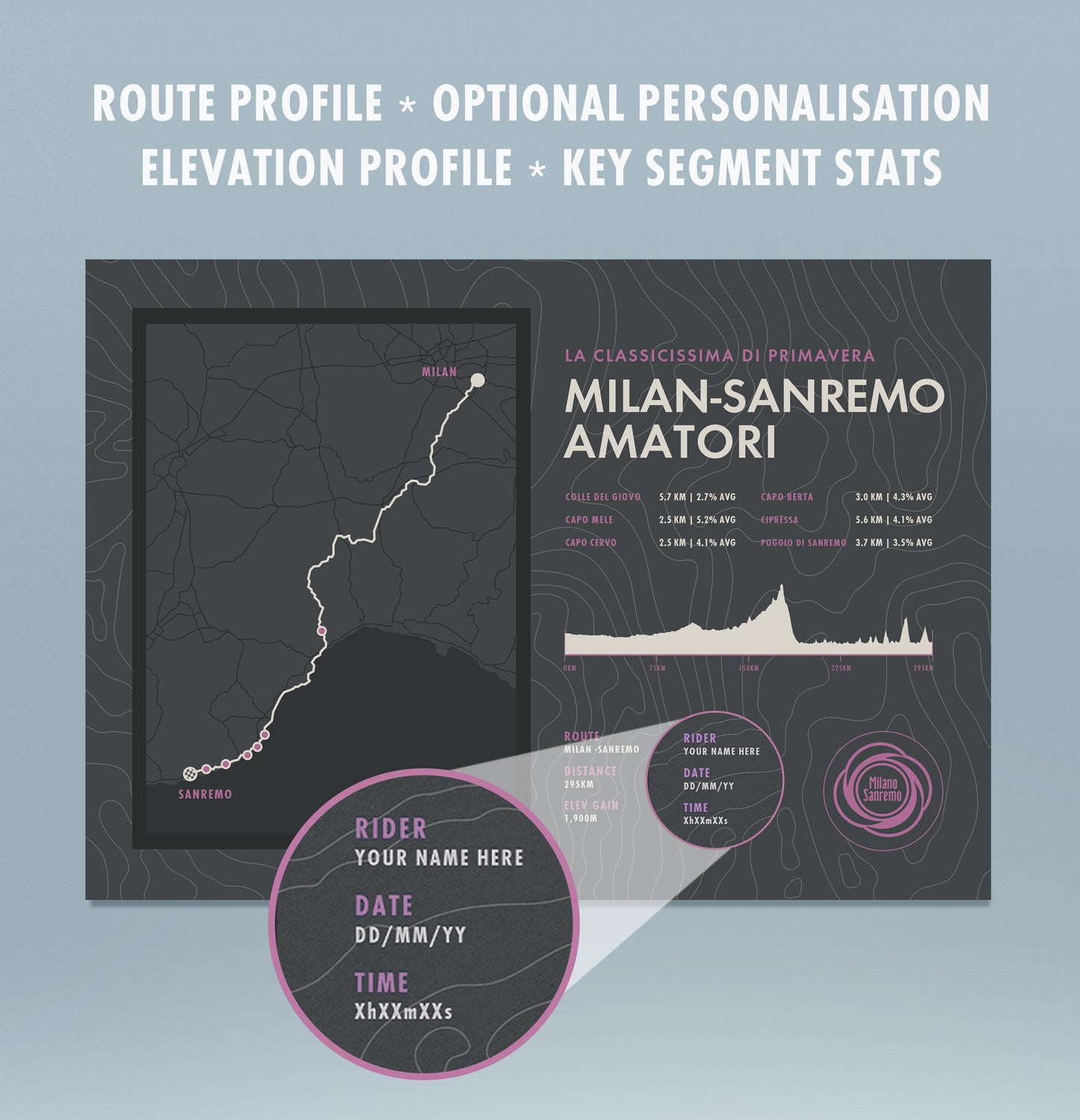 Milan-Sanremo Amaturi - Personalised Cycling Sportive Route Map