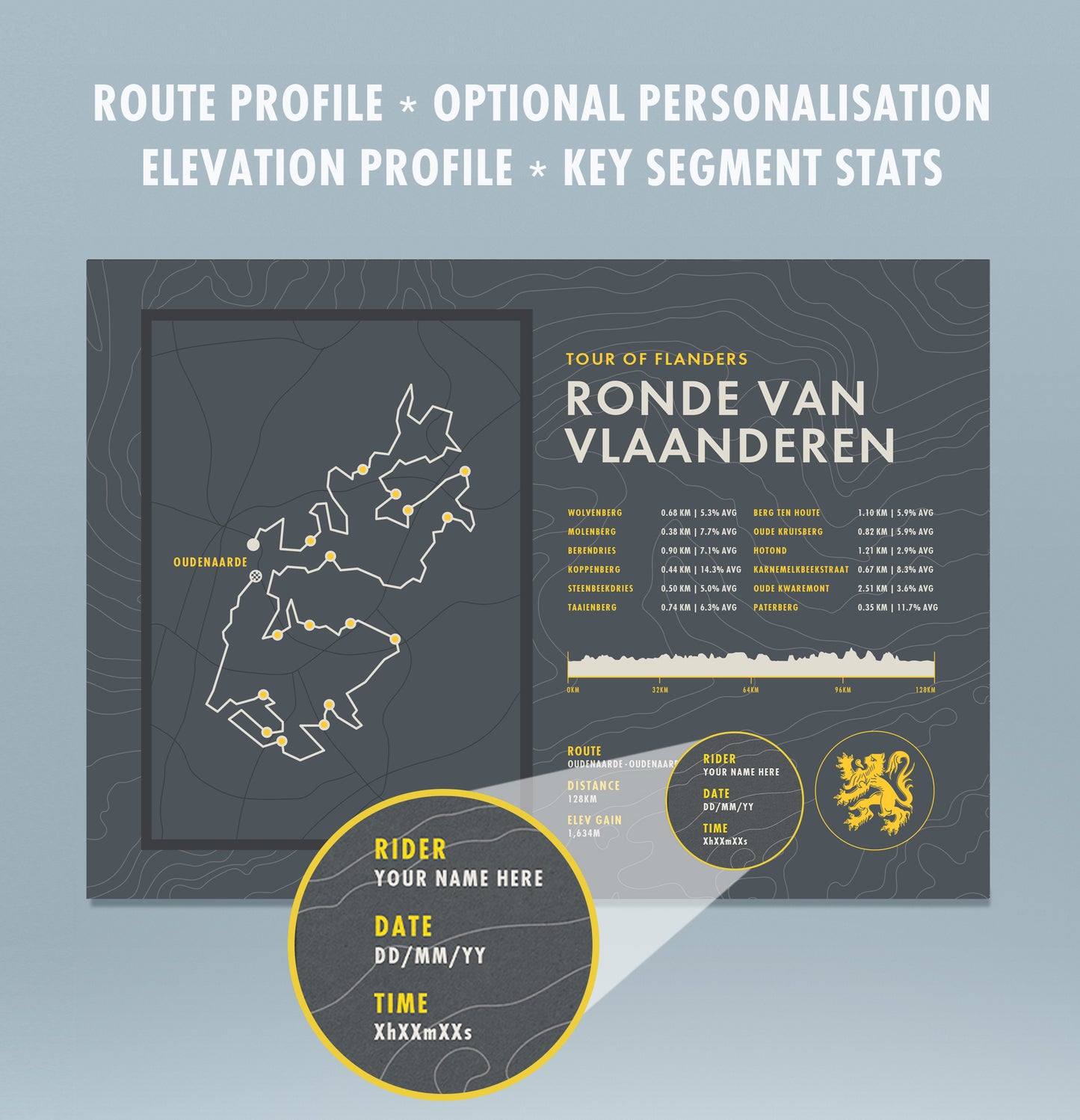 Tour of Flanders - Ronde Van Vlaanderen - Personalised Route Map