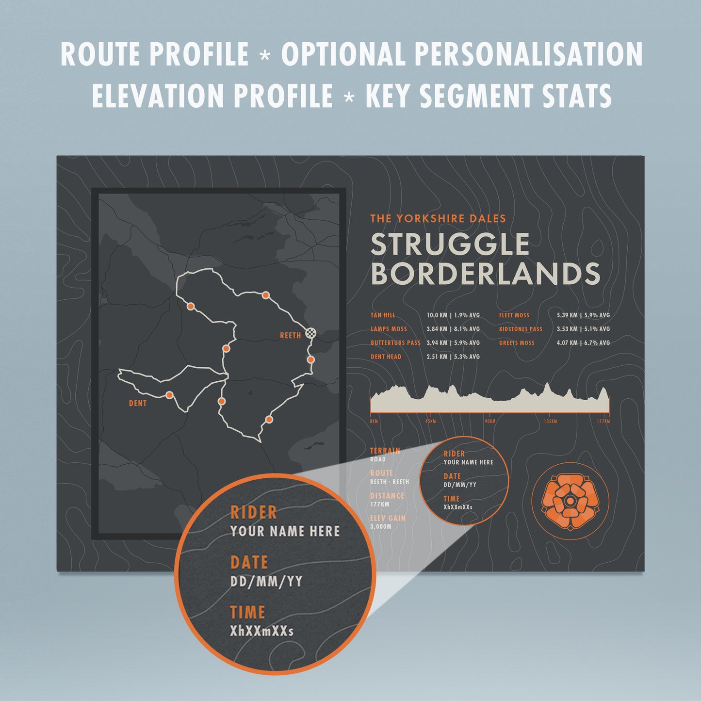 Struggle Borderlands - Personalised Cycling Sportive Art Print