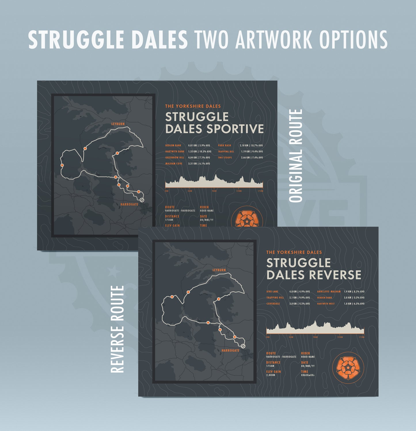 Struggle Dales - Personalised Cycling Sportive Art Print