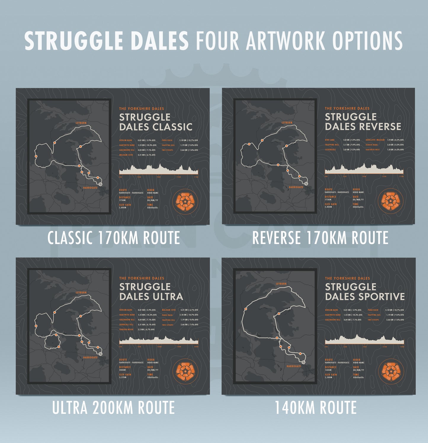 Struggle Dales - Personalised Cycling Sportive Art Print