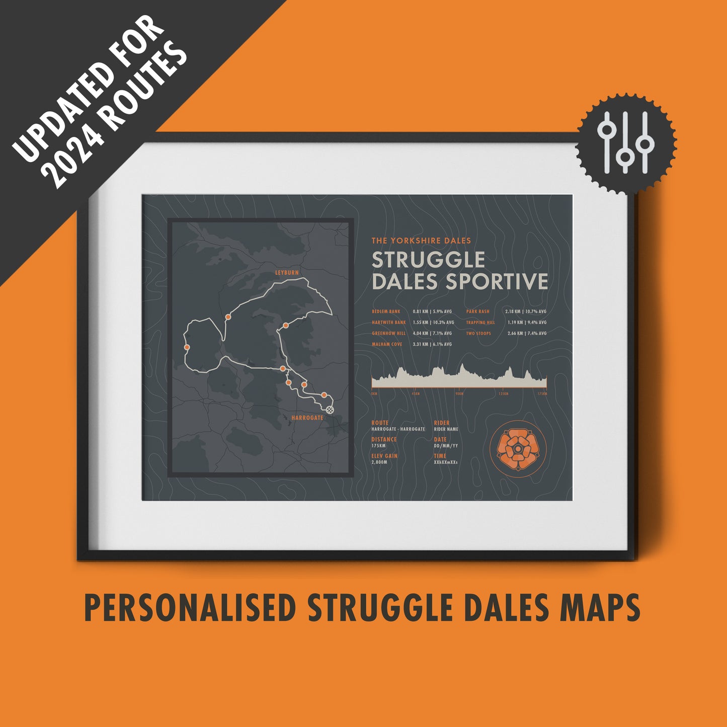 Struggle Dales - Personalised Cycling Sportive Art Print