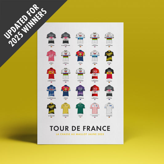 Tour de France Art Print - Cycling Poster ‘Hunt for the Yellow Jersey’