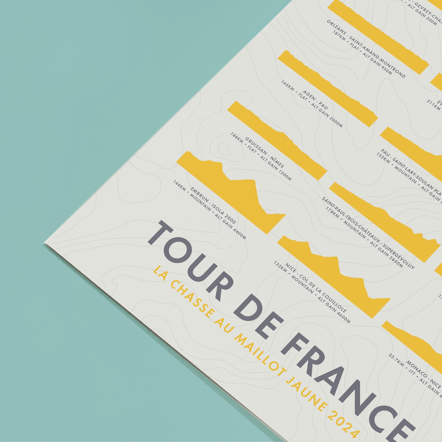 Tour de France 2024 Poster - Stage Route Elevation Profiles Art Print