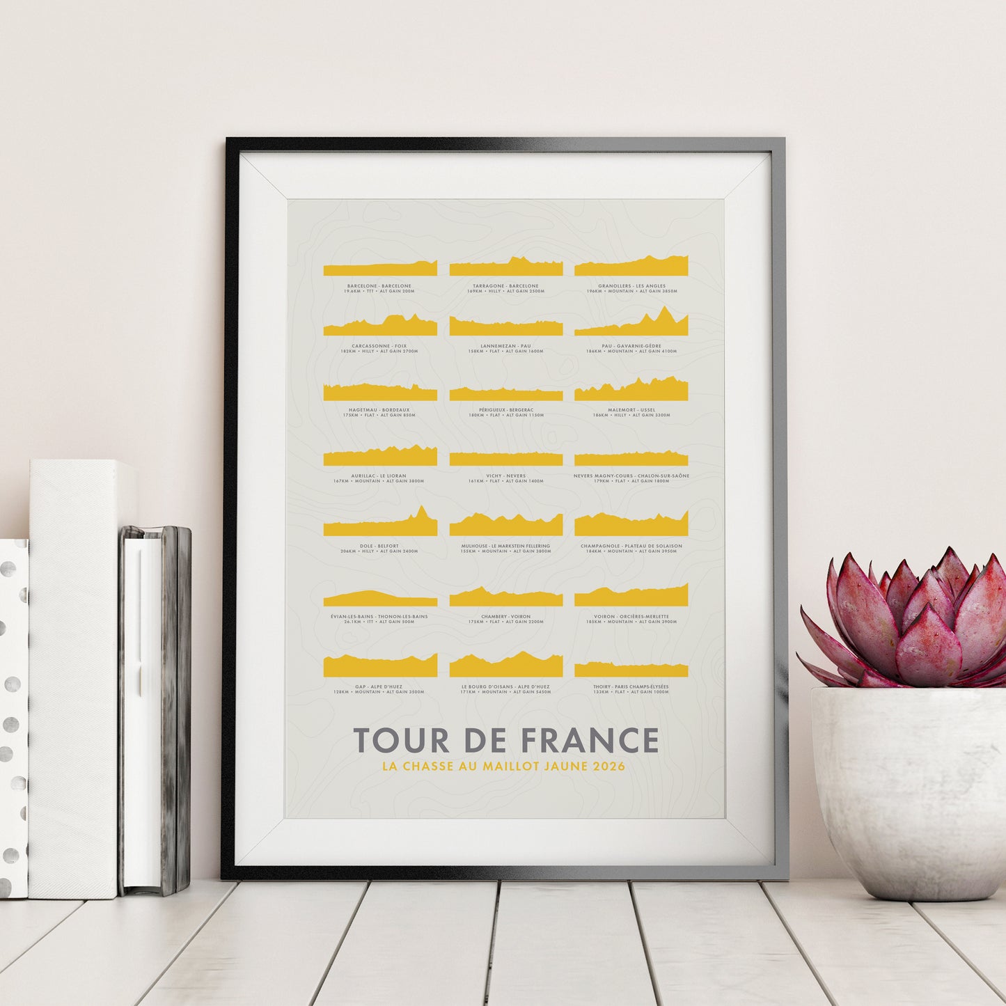 Tour de France Poster - Stage Route Elevation Profiles Art Print