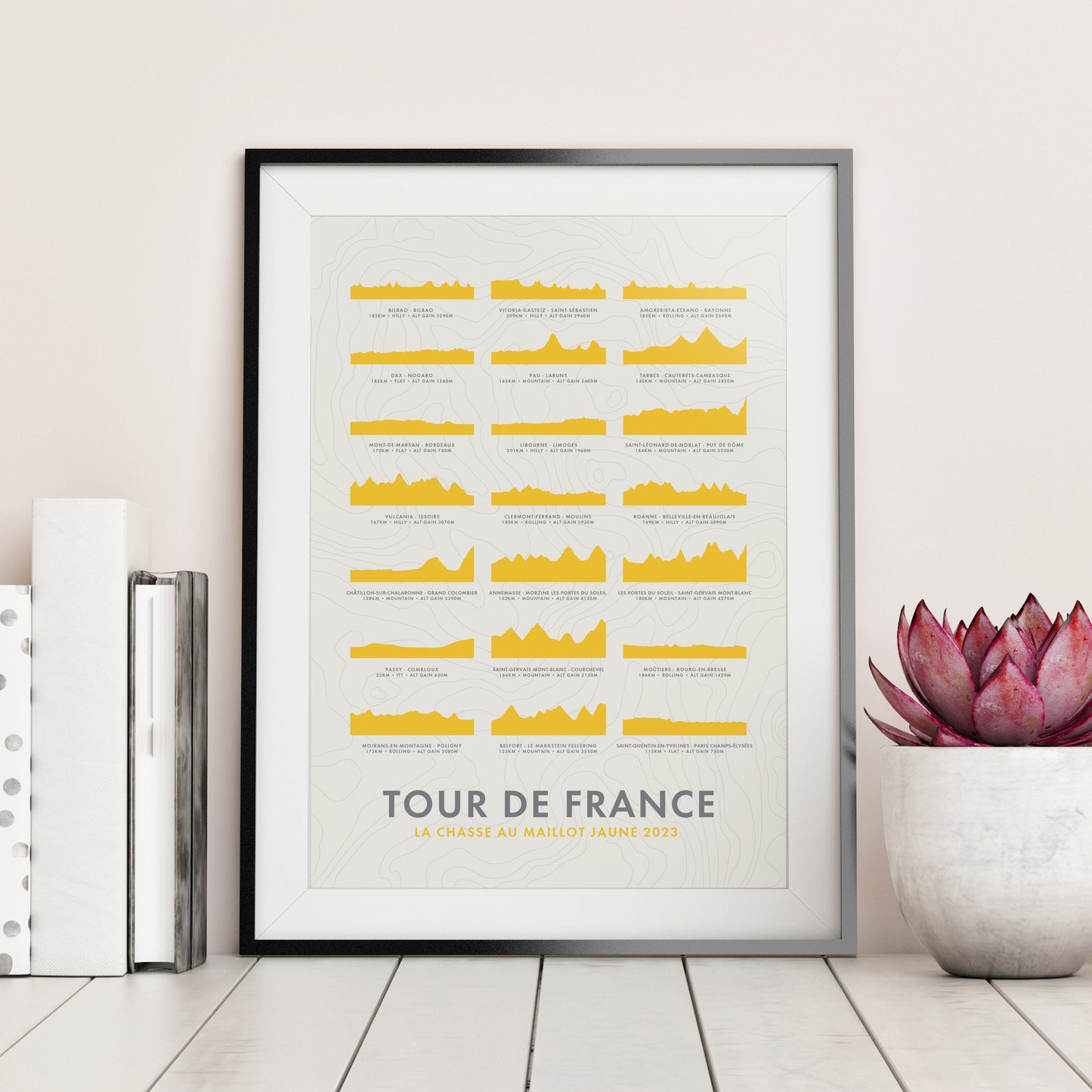 Cycling Grand Tour Posters - Stage Route Elevation Profiles Art Prints