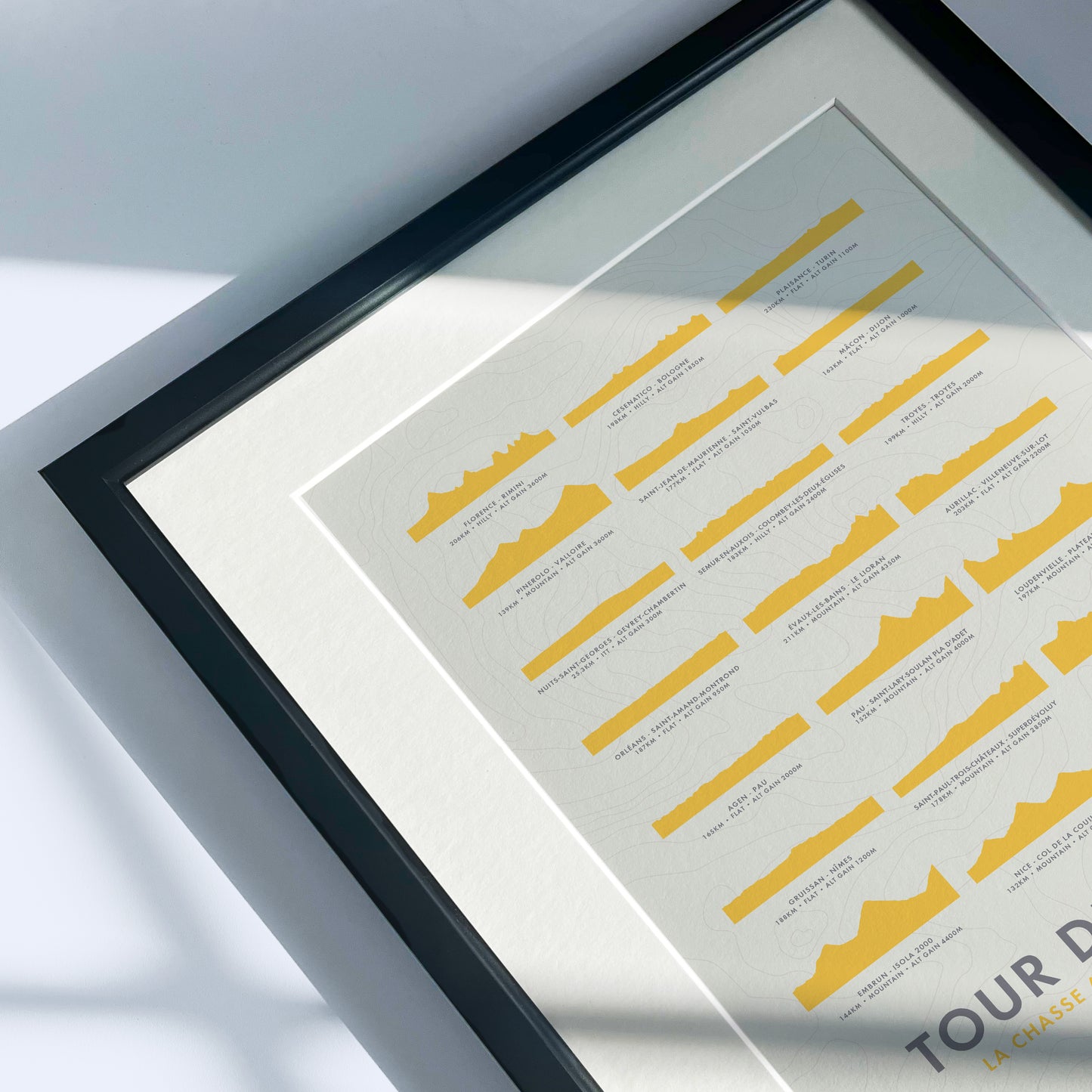 Tour de France 2024 Poster - Stage Route Elevation Profiles Art Print