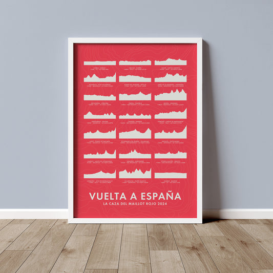 Vuelta a España 2024 Poster - Stage Route Elevation Profiles Art Print