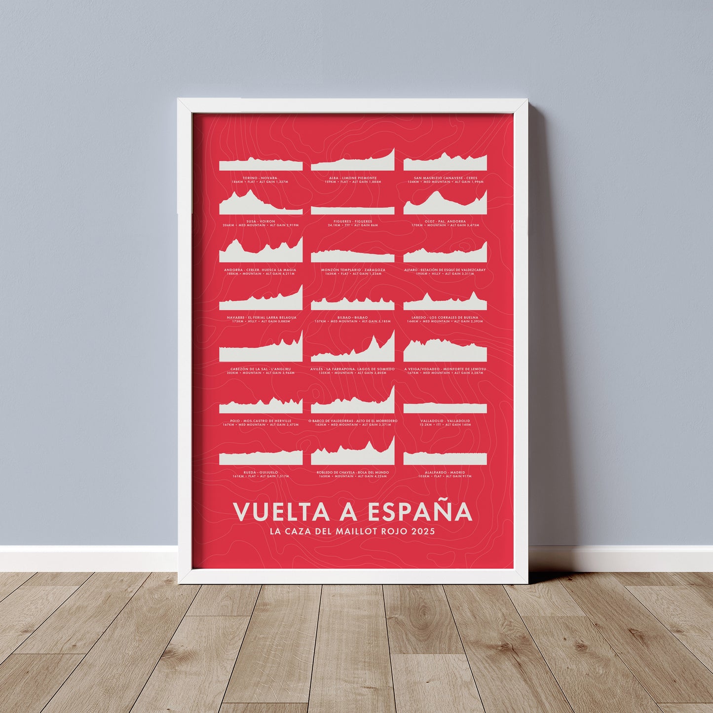 Vuelta a España Poster - Stage Route Elevation Profiles Art Print