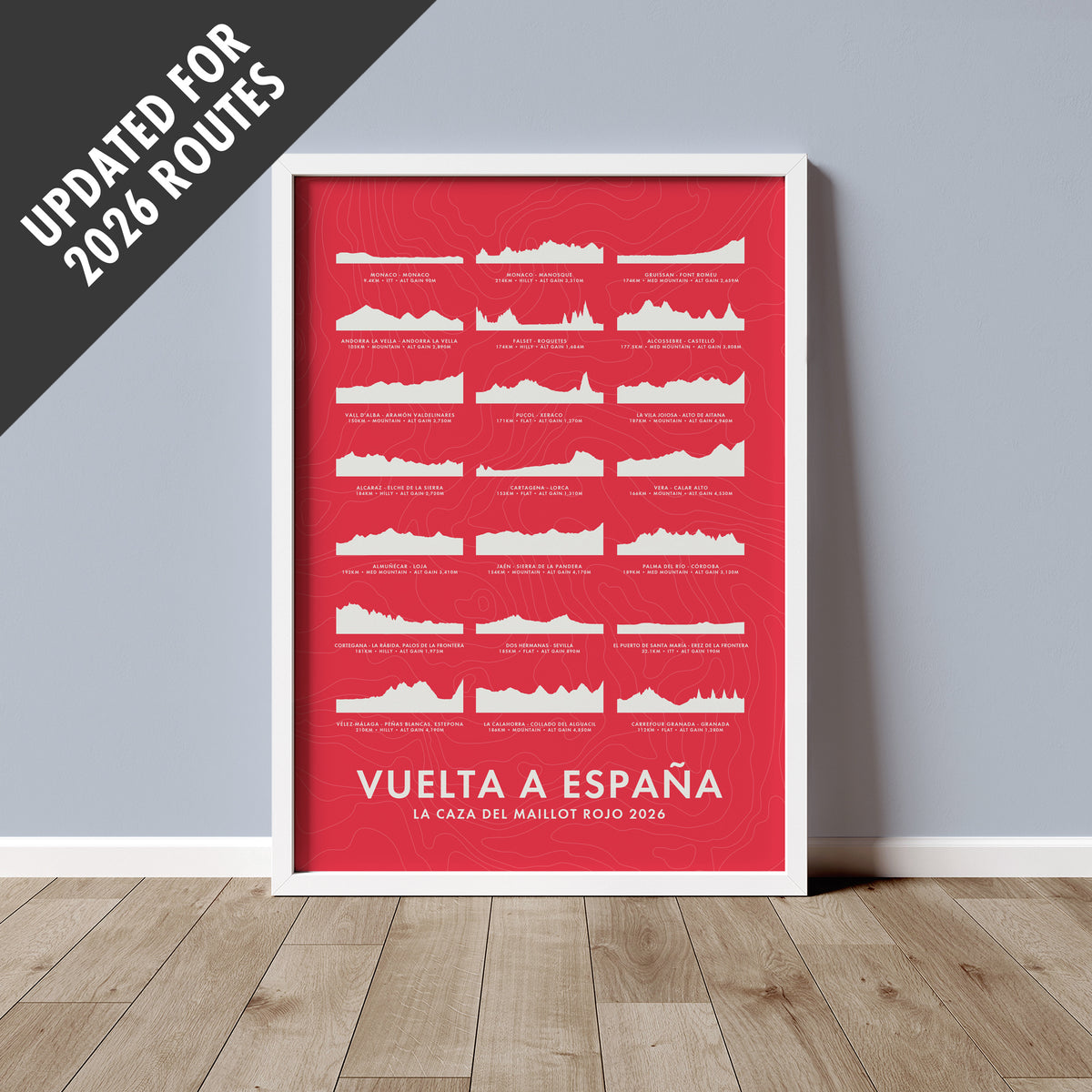 Vuelta a España Poster - Stage Route Elevation Profiles Art Print