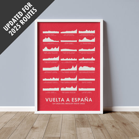 Vuelta a España Poster - Stage Route Elevation Profiles Art Print