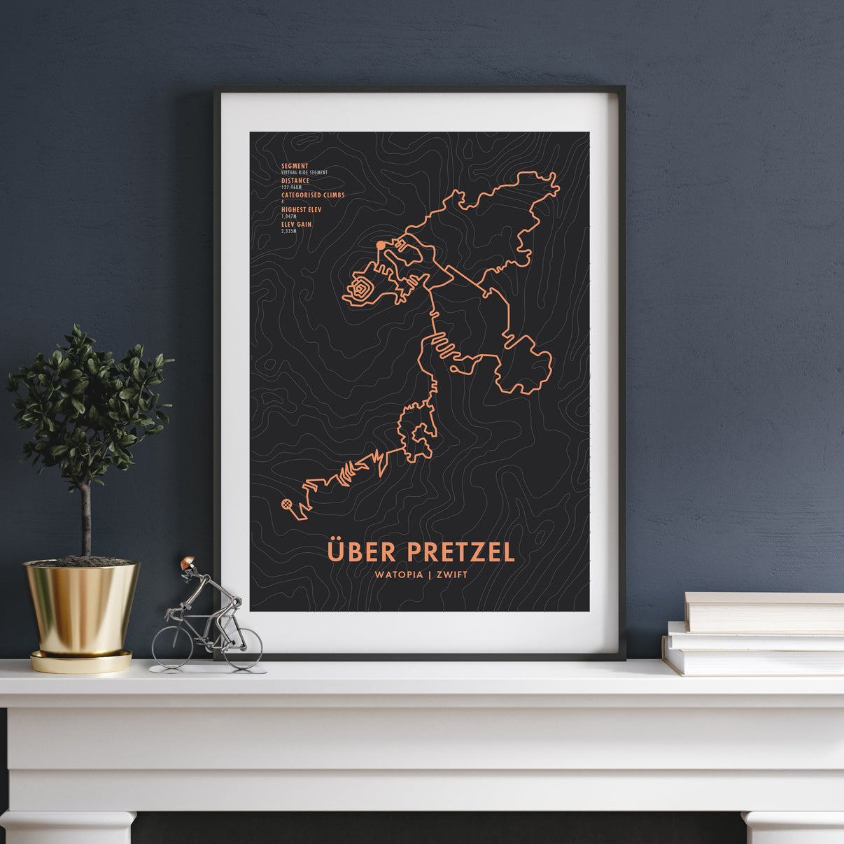 Zwift Pretzel Routes Cycling Route Map Poster - Personalised Options ...