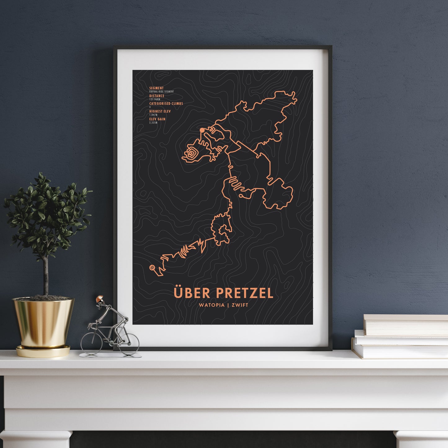 Zwift Pretzel Routes Cycling Route Map Poster - Personalised Options